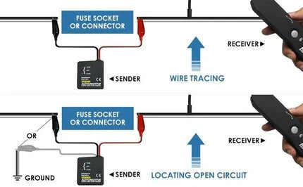 Detector de circuitos automotrices