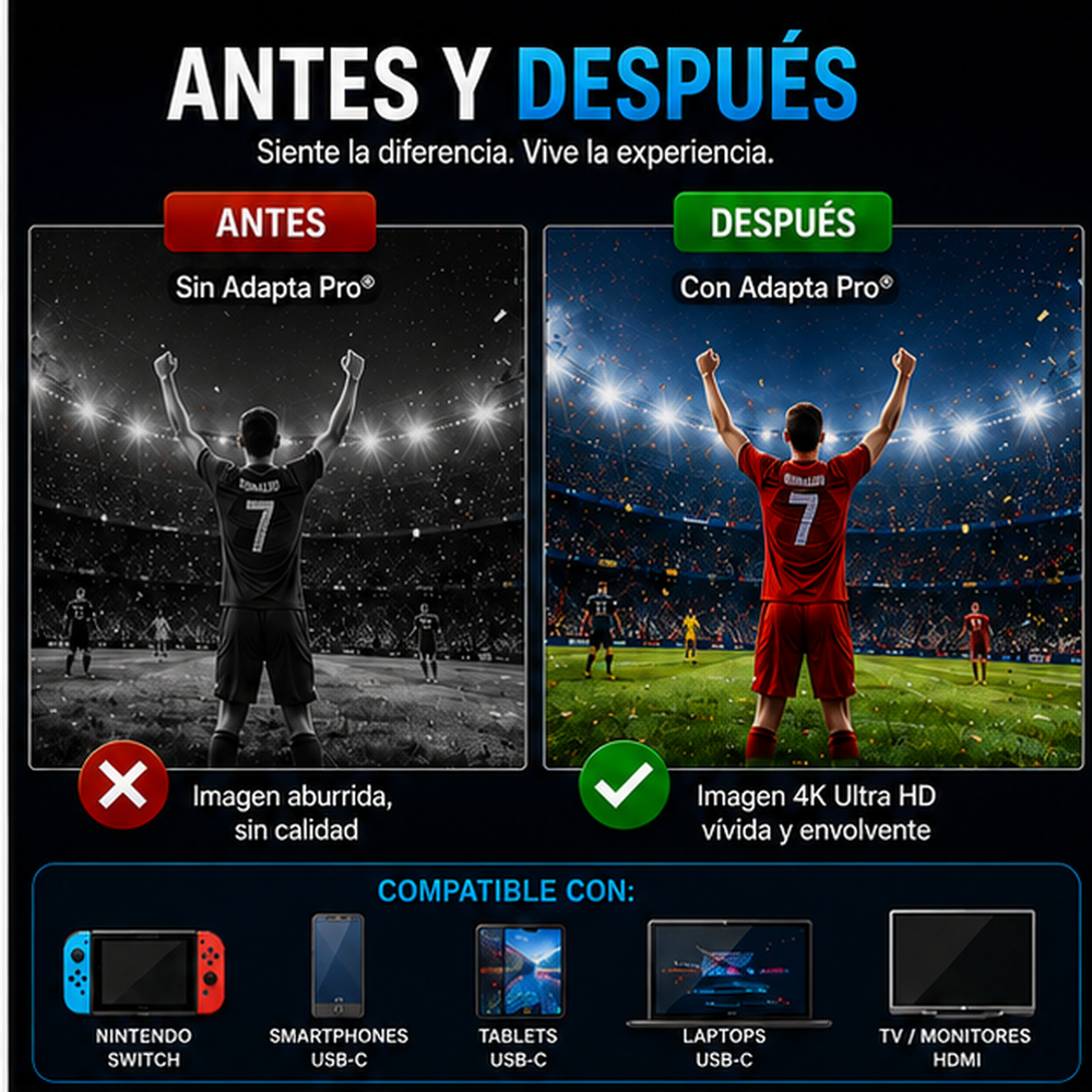 Adapta Pro®️ Cable adaptador USB-C a HDMI para Switch
