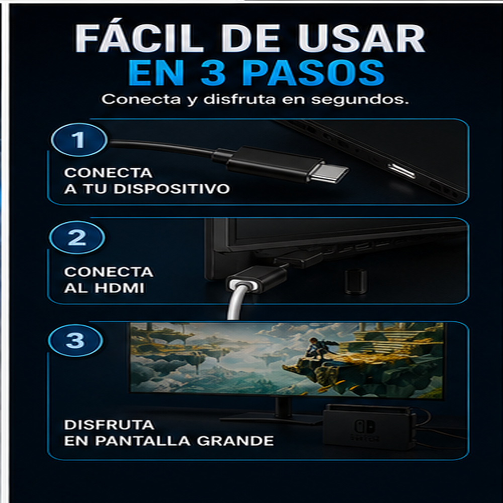 Adapta Pro®️ Cable adaptador USB-C a HDMI para Switch