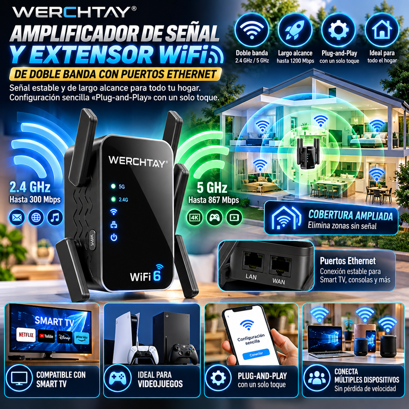 Amplificador de señal y extensor WiFi de doble banda WERCHTAY con puertos Ethernet; repetidor WiFi de largo alcance para el hogar: configuración sencilla «Plug-and-Play» con un solo toque, compatible con Smart TV y videojuegos.