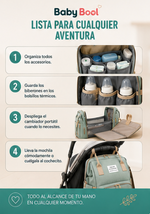 Baby Bool, maletín para bebes con con cambiador, organizador de bolsas de pañales para mamás, papás, bolsas cambiadoras grandes para bebés, cambiador plegable, bolsillos aislados, correas para cochecito, artículos esenciales para bebés