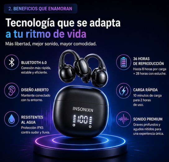 INSONIXN Auriculares inalámbricos Bluetooth 6.0, micrófono integrado y gancho para la oreja; resistentes al agua, 36 horas de reproducción, sonido de alta fidelidad; cómodos para entrenamientos, deportes, conductores, trabajo en casa u oficina