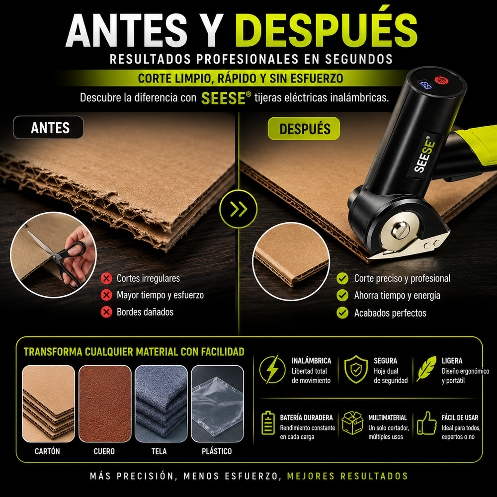 Tijeras eléctricas inalámbricas recargables: Corta cartón, cuero, tela y plástico, cortador eléctrico de caja de cartón con 2 cuchillas de seguridad y bolsa de almacenamiento SEESE®