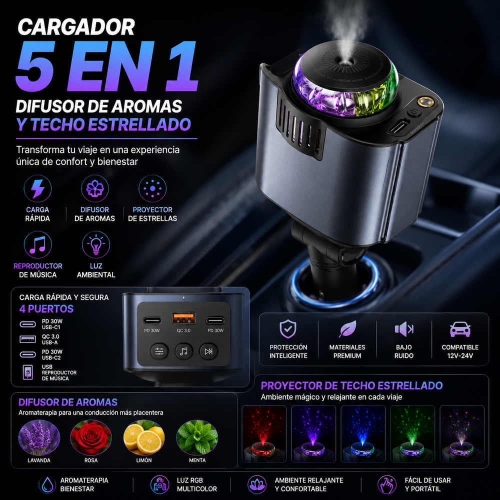 CargaMAX®️ - Cargador 5 en 1, difusor de aromas y techo estrellado
