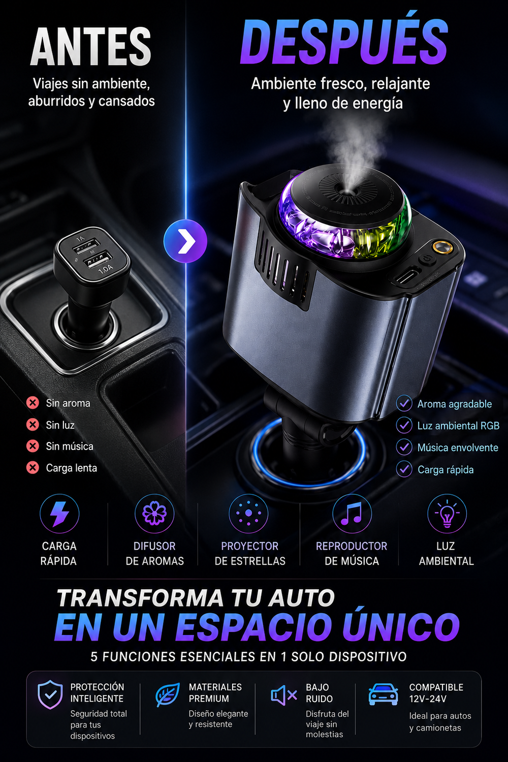 CargaMAX®️ - Cargador 5 en 1, difusor de aromas y techo estrellado