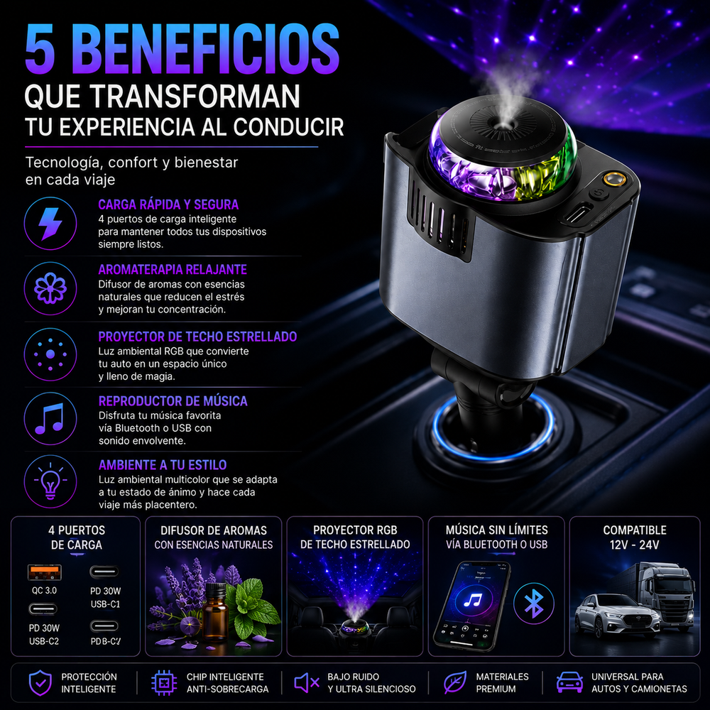 CargaMAX®️ - Cargador 5 en 1, difusor de aromas y techo estrellado