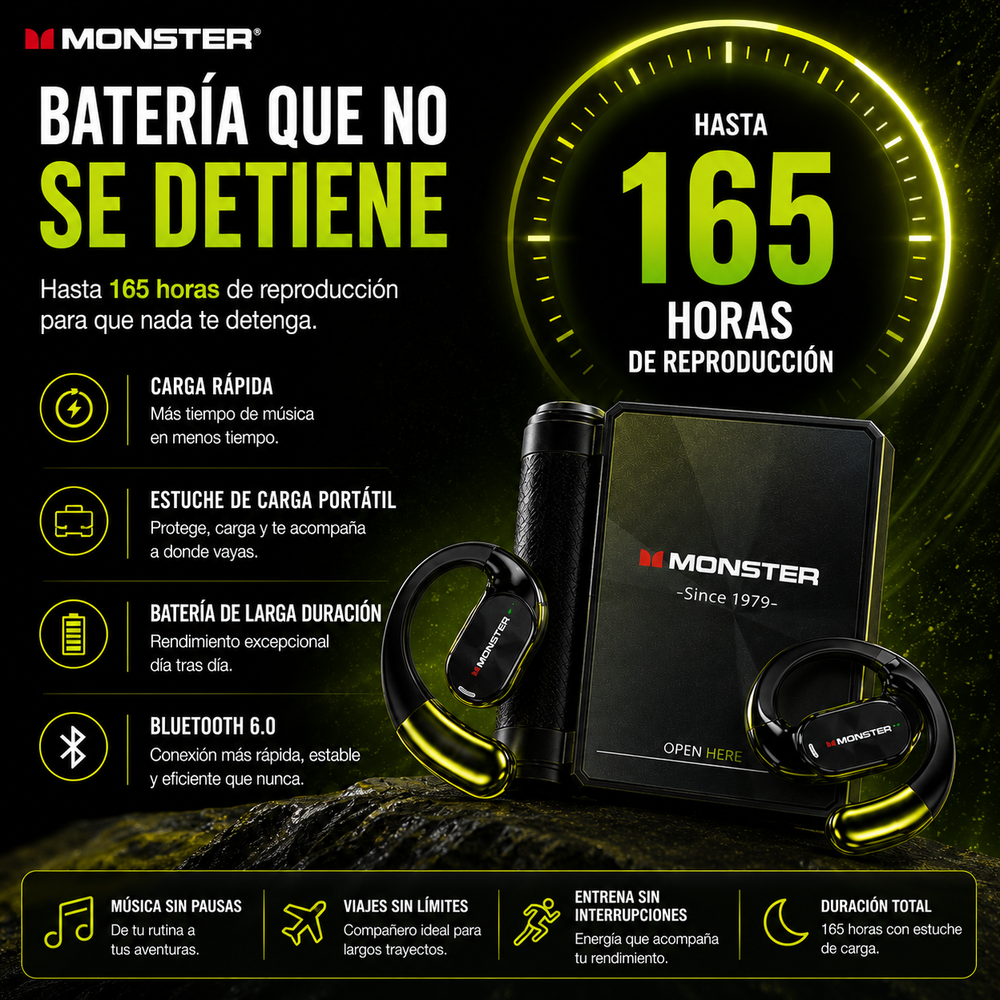 Monster AC530 Open-Ear  de diseño abierto con micrófono y cancelación de ruido; plegado doble, Bluetooth 6.0, batería de larga duración (165 horas). Ideales para correr, entrenar, conducir y la vuelta a clases. Regalo para hombres y mujeres