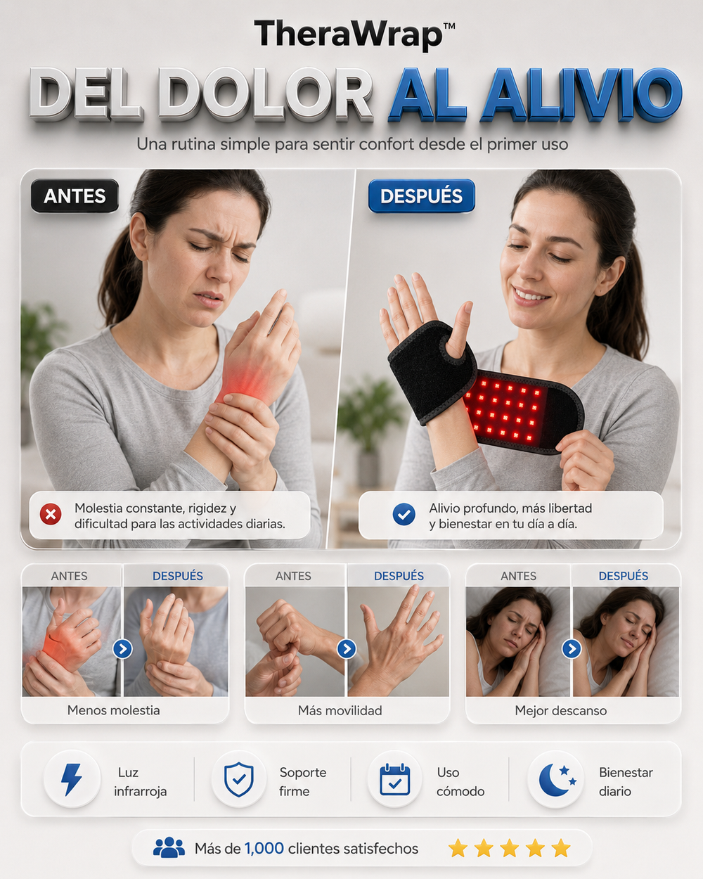 TheraWrap™  Incluye Obsequio I No más dolores de muñeca