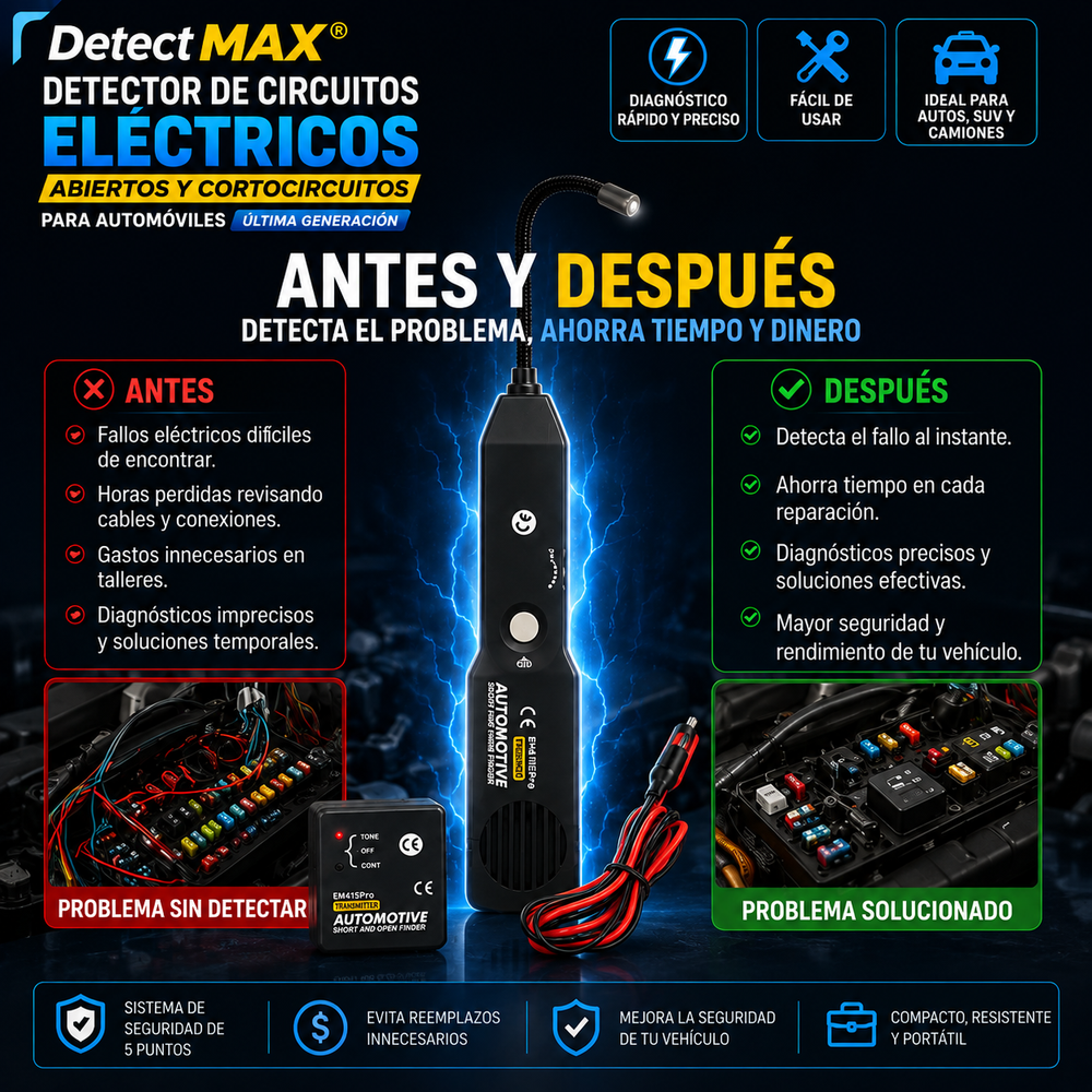 DetectMAX®️ Detector de circuitos eléctricos abiertos y cortocircuitos para automóviles ultima generación