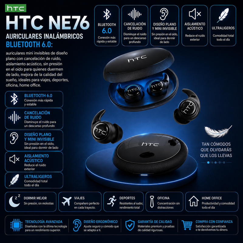HTC NE76 Auriculares inalámbricos Bluetooth 6.0: auriculares mini invisibles de diseño plano con cancelación de ruido, aislamiento acústico, sin presión en el oído para quienes duermen de lado, ideales para viajes, deportes, oficina, home office.