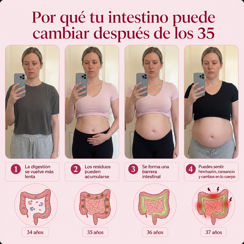 Ritual Nuora™ para la biopelícula intestinal