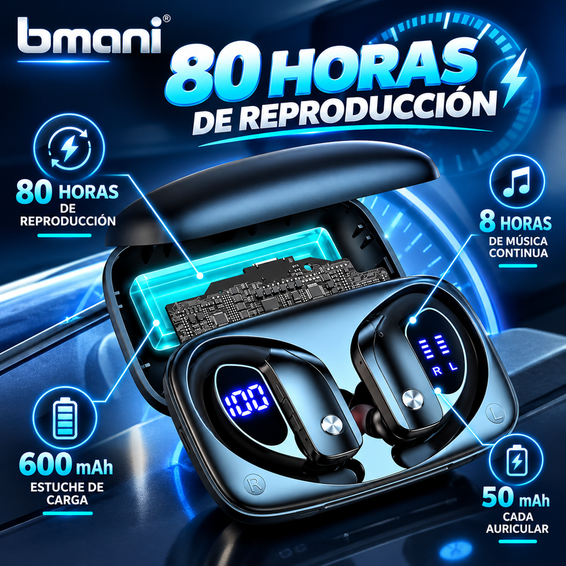 bmani Auriculares inalámbricos con Bluetooth con pantalla LED de 80 horas de reproducción, gancho sobre la oreja con micrófono, sonido estéreo, controles de botón fáciles