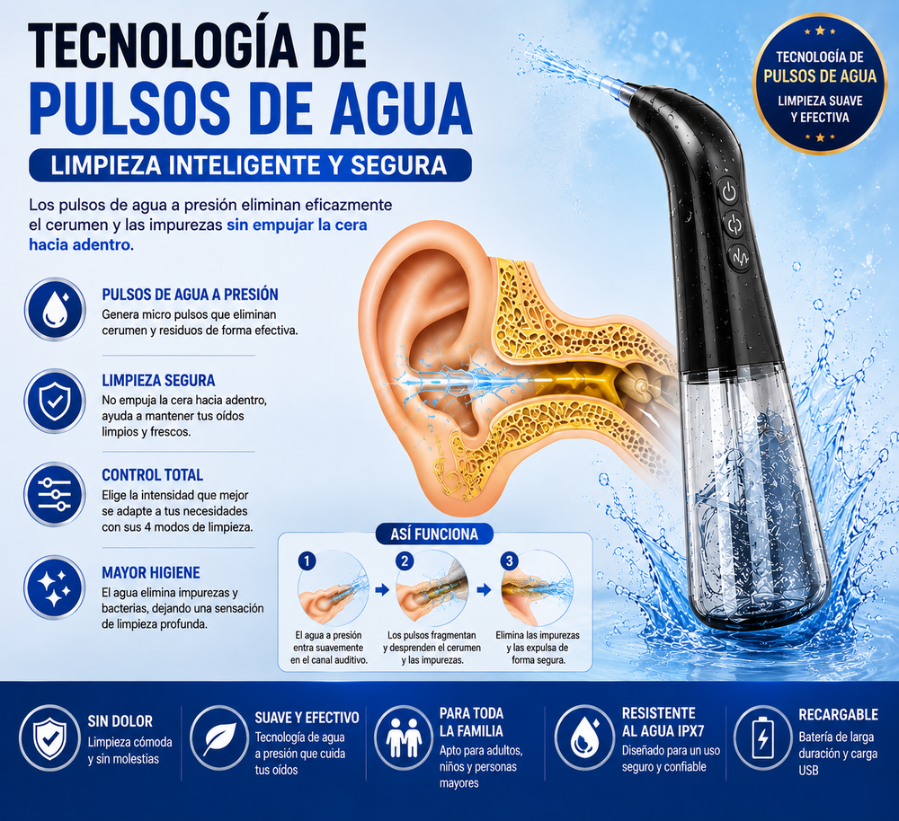 Limpia Oidos Pro®  Kit de limpieza eléctrica de oídos SIN DOLOR apto para todas las edades