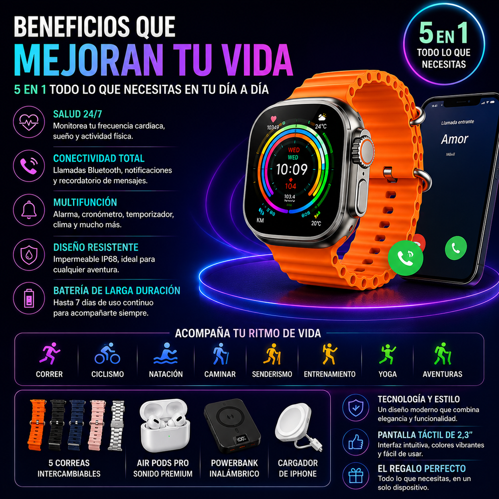 Smart Watch + 5 correas + Air Pods Pro + powerbank inalambrico + cargador de iphone para hombres y mujeres