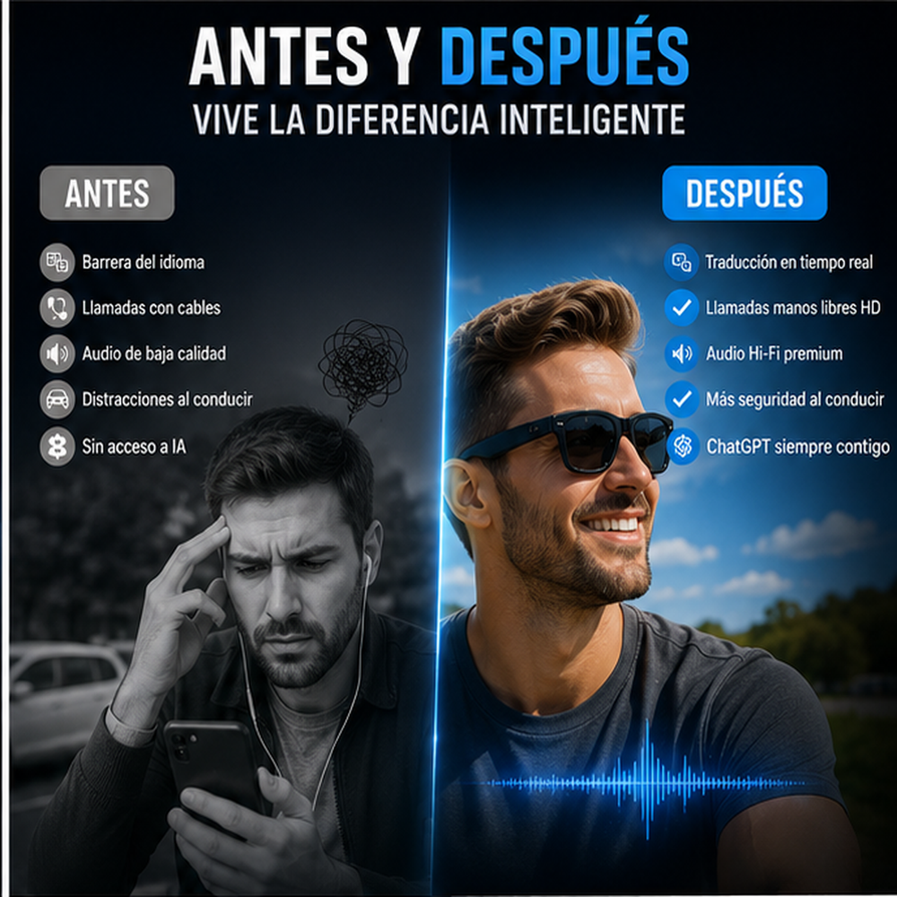 GLOSSI AI Gafas inteligentes con traducción por IA, 160 idiomas, ChatGPT, gafas con audio para hombres y mujeres, micrófono y altavoz, llamadas manos libres, lentes fotocromáticas, ideales para ciclismo, conducción, viajes y regalos