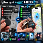 HEBOS Localizador inteligente compatible con Android e iOS | sistema de Rastreo global para carros, llaves, cartera, celular mochila y equipaje, tecnología de IA para geolocalizacion satelital.