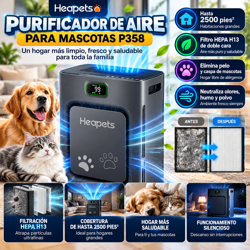 Purificador de aire para mascotas Heapets P358 para el hogar (habitaciones grandes de hasta 2500 pies cuadrados), filtro HEPA H13 de doble cara con prefiltro lavable; captura de pelo de mascotas, caspa, olores, alérgenos, humo y polvo.