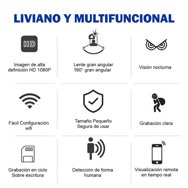 UltraVision Mini Cámara